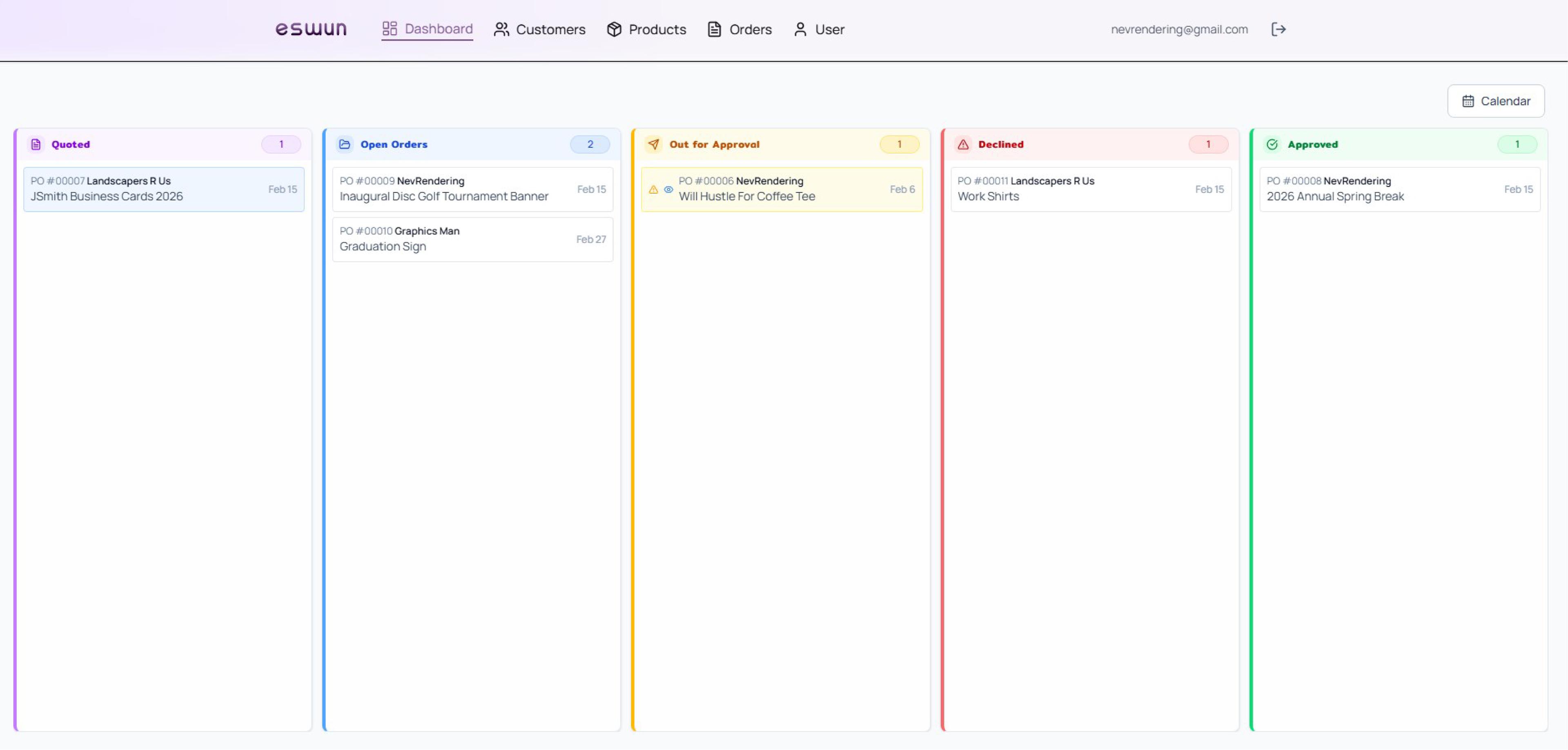 Dashboard overview showing orders and proofs requiring attention