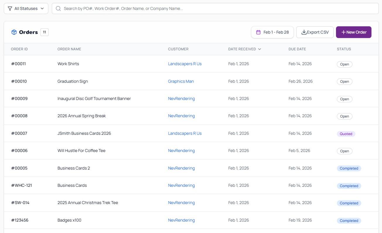 Orders list showing status tracking column